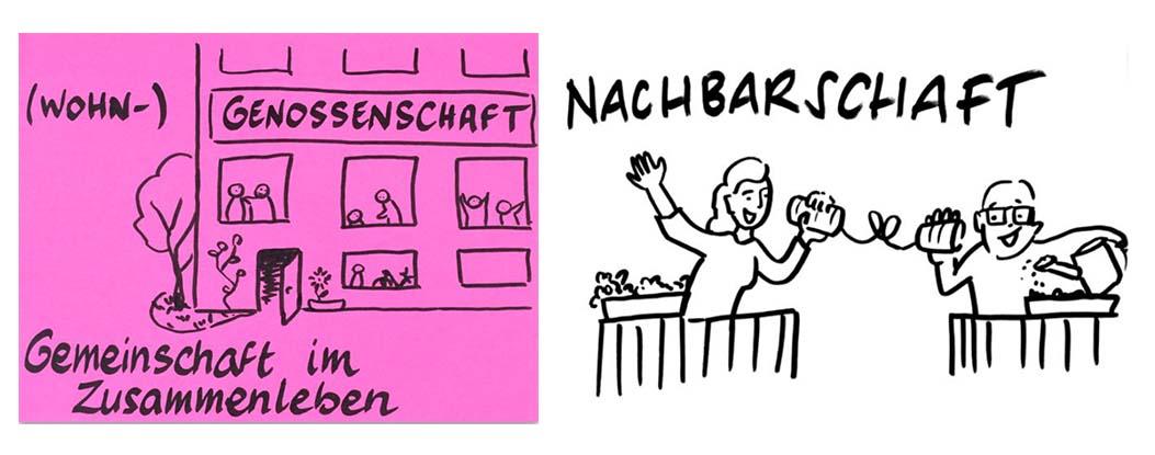 Grafik Nachbarschaft